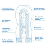 Original Vacuum Stroker CUP Cool Edition