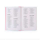200 Words to Help You Talk About Art