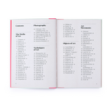200 Words to Help You Talk About Art
